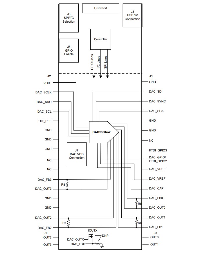 Schematic - Texas Instruments DAC63004WCSP-EVM Evaluation Module